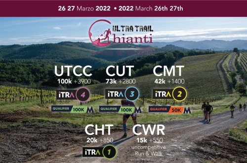 Chianti Ultra Trail
